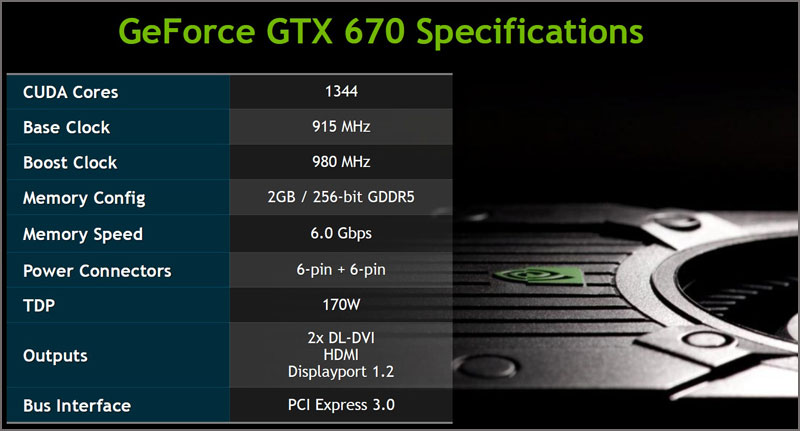 NVIDIA GeForce GTX 670