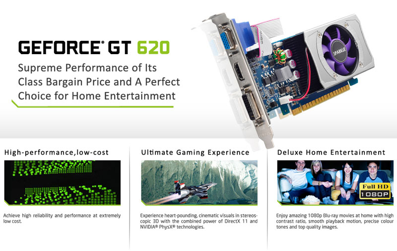 SPARKLE GeForce GT 620 1G D3