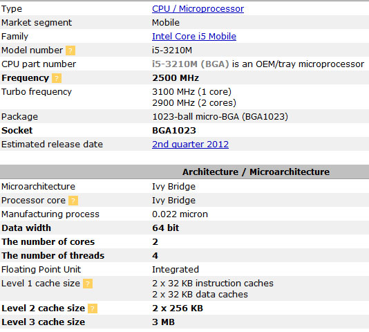 Характеристики мобильного процессора Core i5-3210M