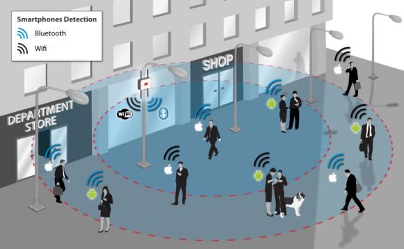 где скачать драйвера для системы сбора данных sensor daq