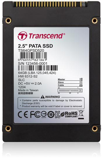 Transcend PSD520 Series SSD