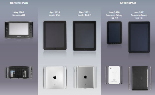 Apple Samsung Apple Samsung