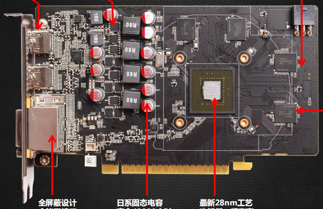 ZOTAC разработала экстремальную версию GeForce GTX 650