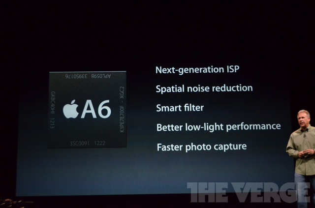 Анонсирован iPhone 5!