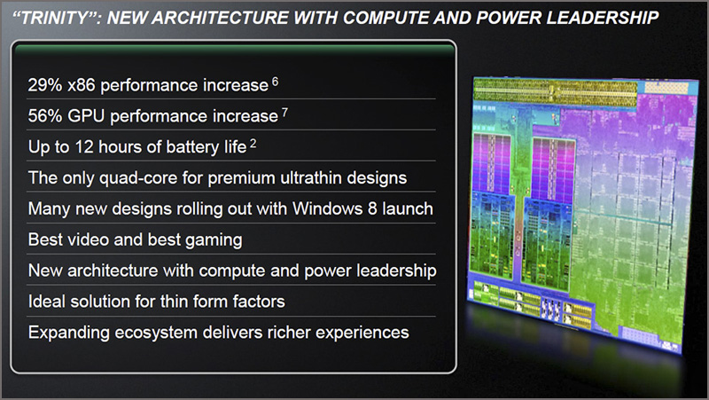 AMD Trinity Desktop APUs AMD Trinity Desktop APUs