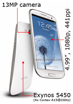 Galaxy S IV