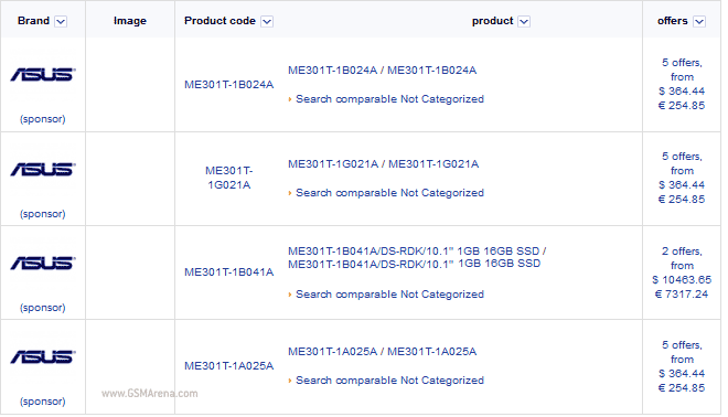 10" планшет ASUS ME301T на Tegra 3 представят на CES 2013?