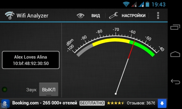 Результаты теста Wi-Fi Analyzer