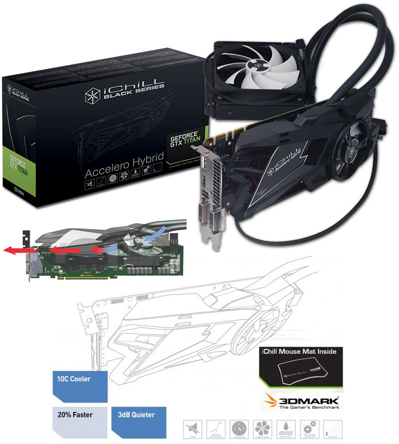 Inno3D iChiLL Black Series GeForce GTX Titan Accelero Hybrid LCS Inno3D iChiLL Black Series GeForce GTX Titan Accelero Hybrid LCS