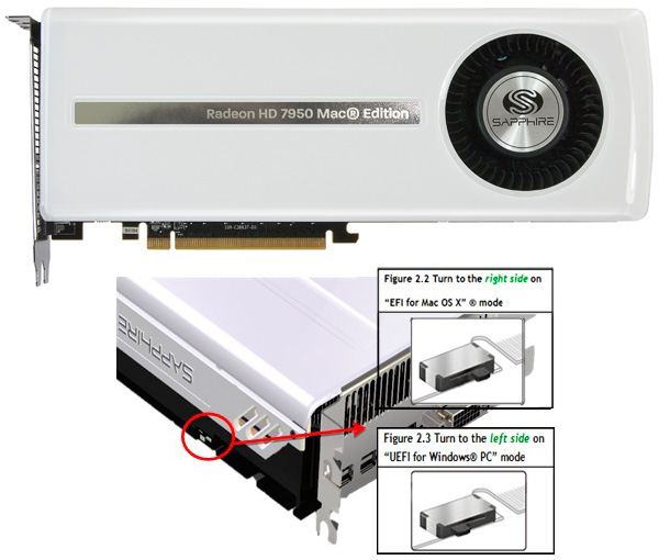 Sapphire Radeon HD 7950 Mac Edition Sapphire Radeon HD 7950 Mac Edition