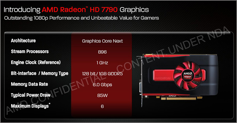 AMD Radeon HD 7790