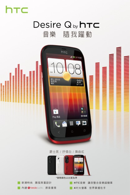 HTC Desire Q ( T328h)