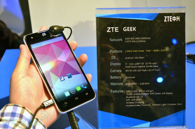 ZTE GEEK 