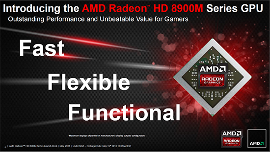 AMD Radeon HD 8970M AMD Radeon HD 8970M