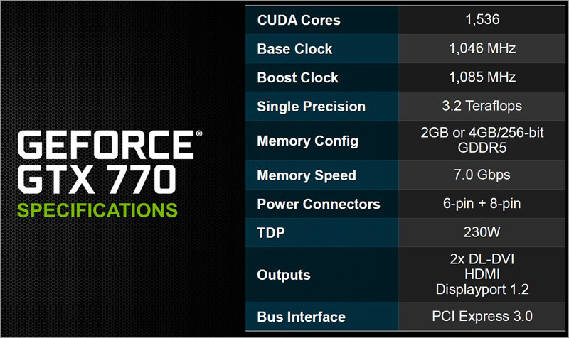 NVIDIA GeForce GTX 770 NVIDIA GeForce GTX 770