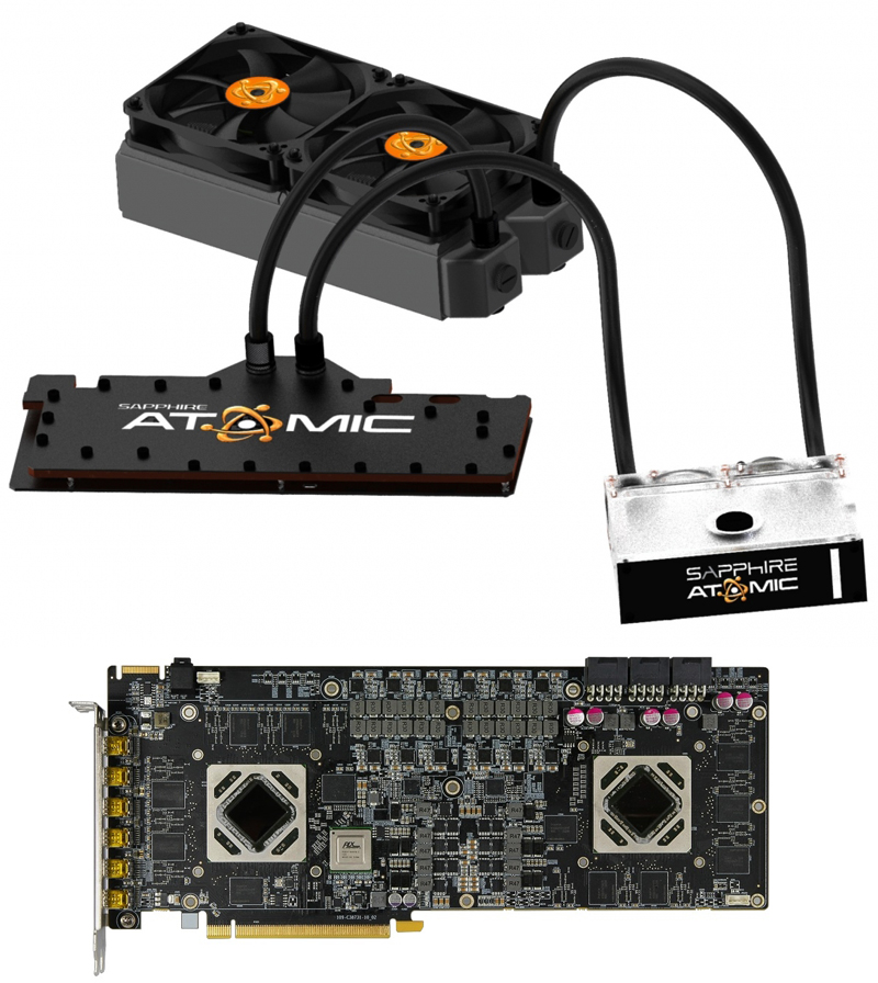 Sapphire Radeon HD 7990 ATOMIC Edition Sapphire Radeon HD 7990 ATOMIC Edition