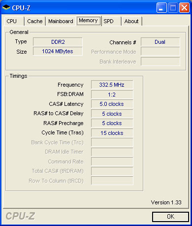 Производительность ASUS Lamborghini VX1