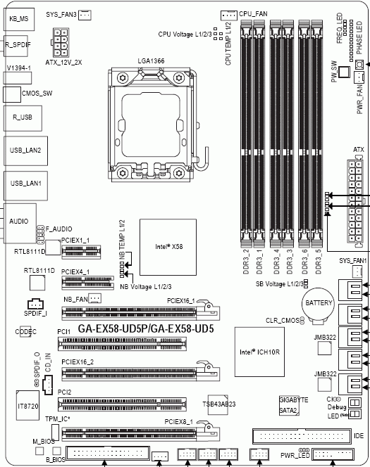 Gigabyte EX58-UD5 схема