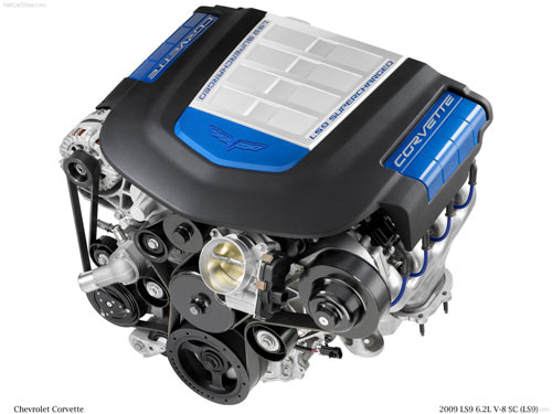 Chevrolet Corvette ZR1