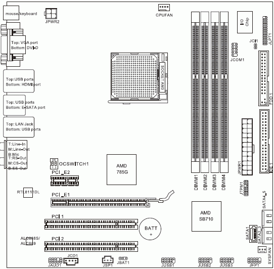 MSI 785GM-E51 схема
