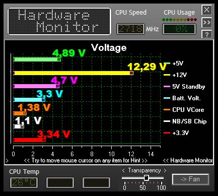 Biostar TA785GE-128M системный мониторинг 2