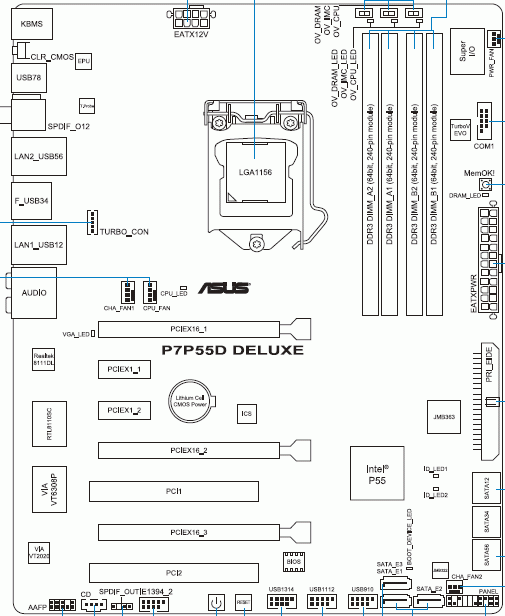 ASUS P7P55D Deluxe схема