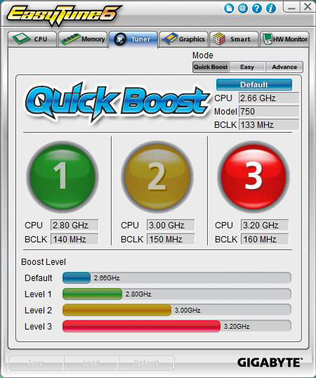 Gigabyte GA-P55-UD6-С EasyTune6 3