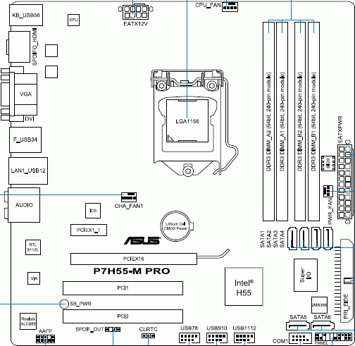 ASUS P7H55-M Pro схема