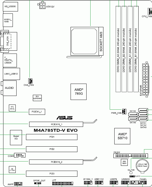 ASUS M4A785TD-V EVO схема