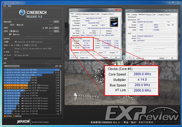 Работа AMD Turbo CORE в картинках