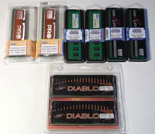 тестовая память