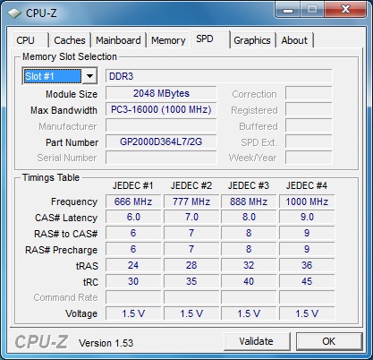 GP2000D364L7/4GDC SPD