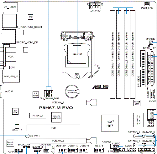 ASUS P8H67-M Evo схема