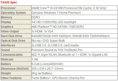 скачать драйвера на msi x 420