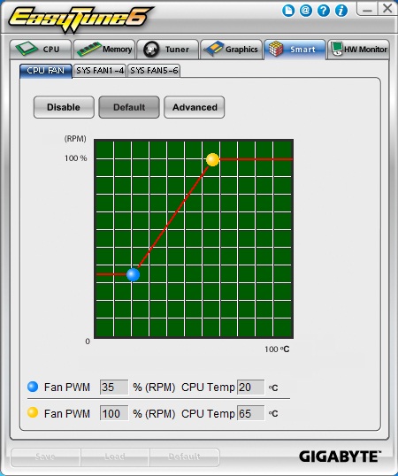 Gigabyte X58A-OC EasyTune6 2