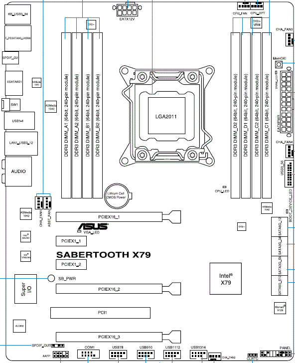 ASUS Sabertooth X79 схема