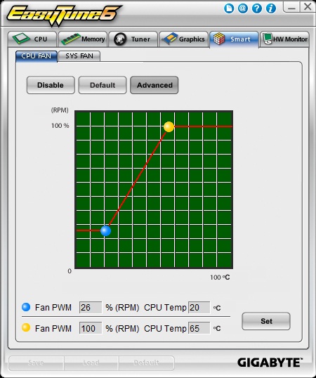 Gigabyte Z77X-UD5H EasyTune6 2