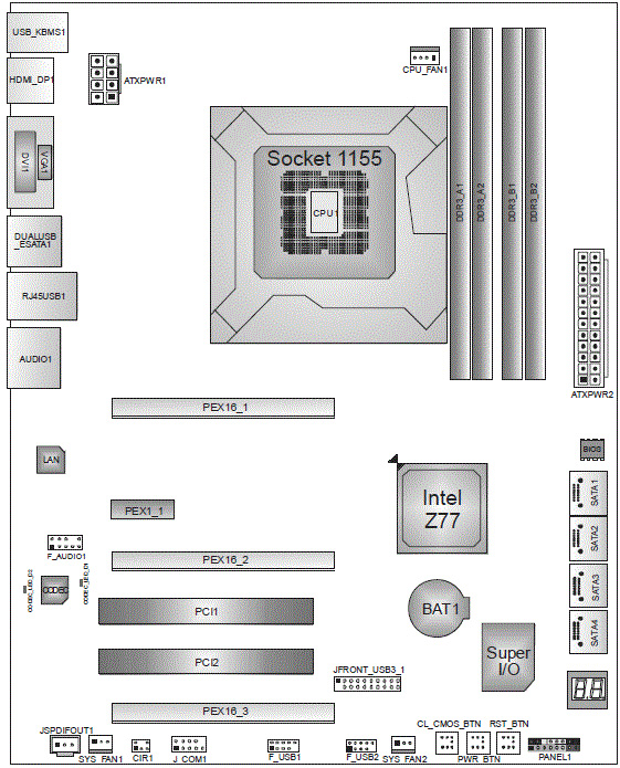 Biostar TZ77XE4 схема