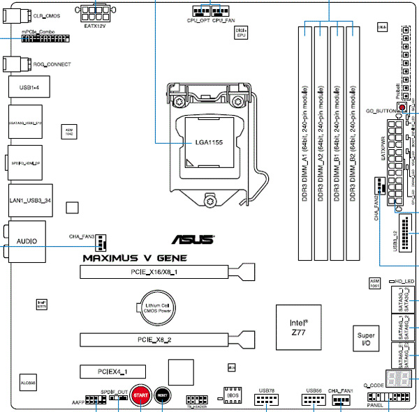 ASUS Maximus V Gene схема