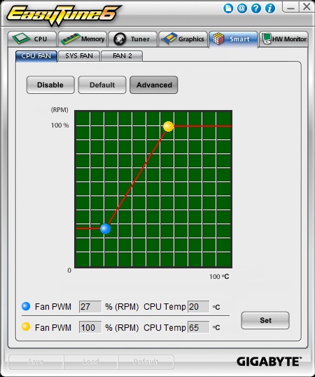Gigabyte Z77MX-D3H EasyTune6 2