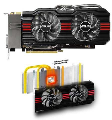 ASUS GeForce GTX 670 DirectCU II 4GB GDDR5 ASUS GeForce GTX 670 DirectCU II 4GB GDDR5