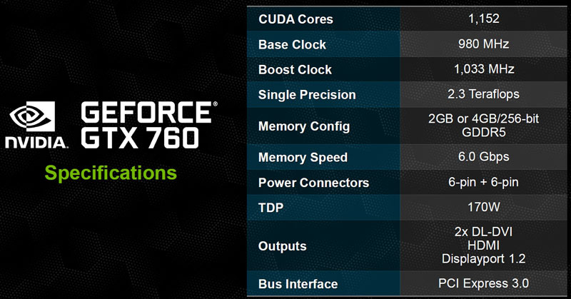 NVIDIA GeForce GTX 760
