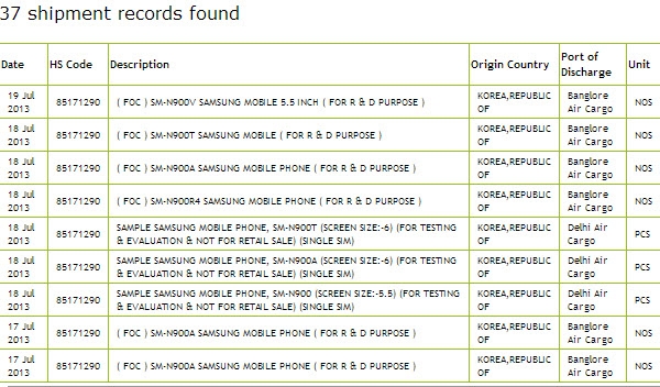 Samsung готовит три версии Galaxy Note III разных размеров?
