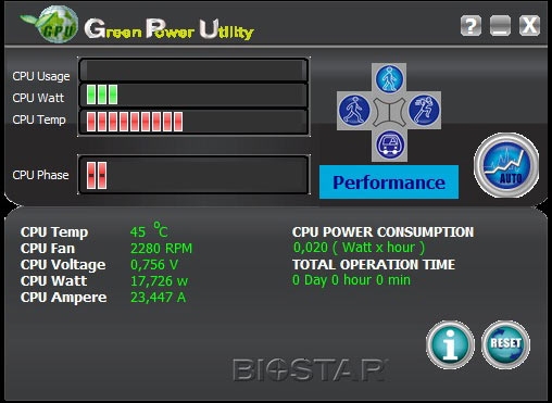  G.P.U. — Green Power Utility 
