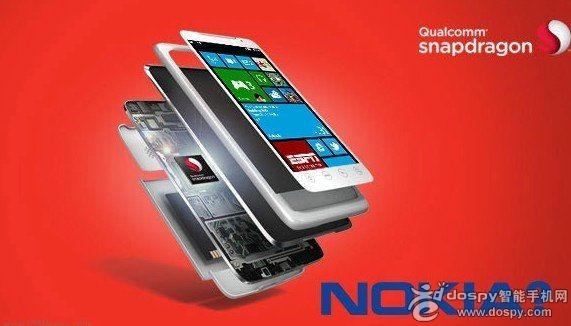 Nokia готовит на осень анонс смартфона Lumia 825 с 5,2” экраном