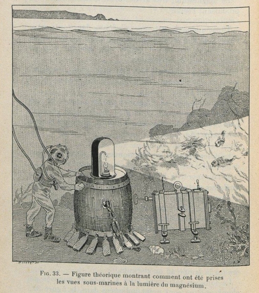  Иллюстрация из книги Louis Boutan «La photographie sous-marine» 
