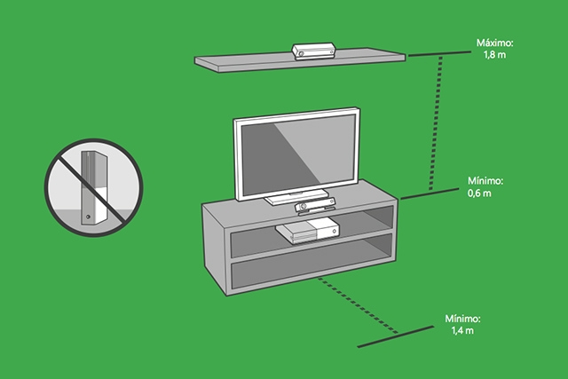 Kinect инструкция