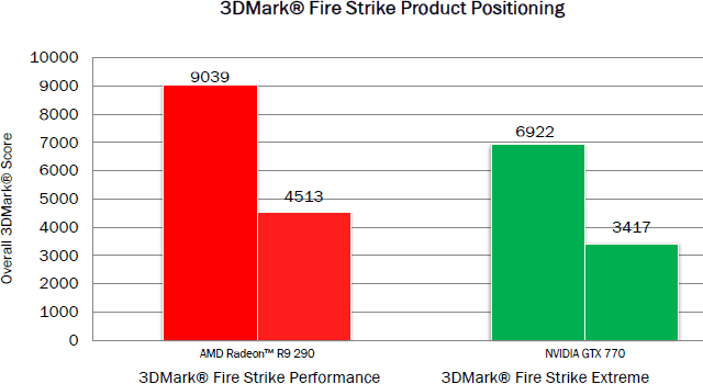 amd-r290-1.png