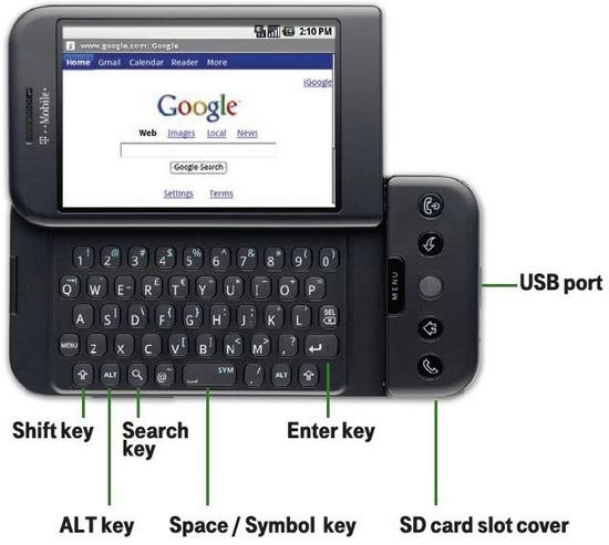 The first smartphone based Android, HTC Dream (in the United States - T-Mobile G1), was released in October 2008 