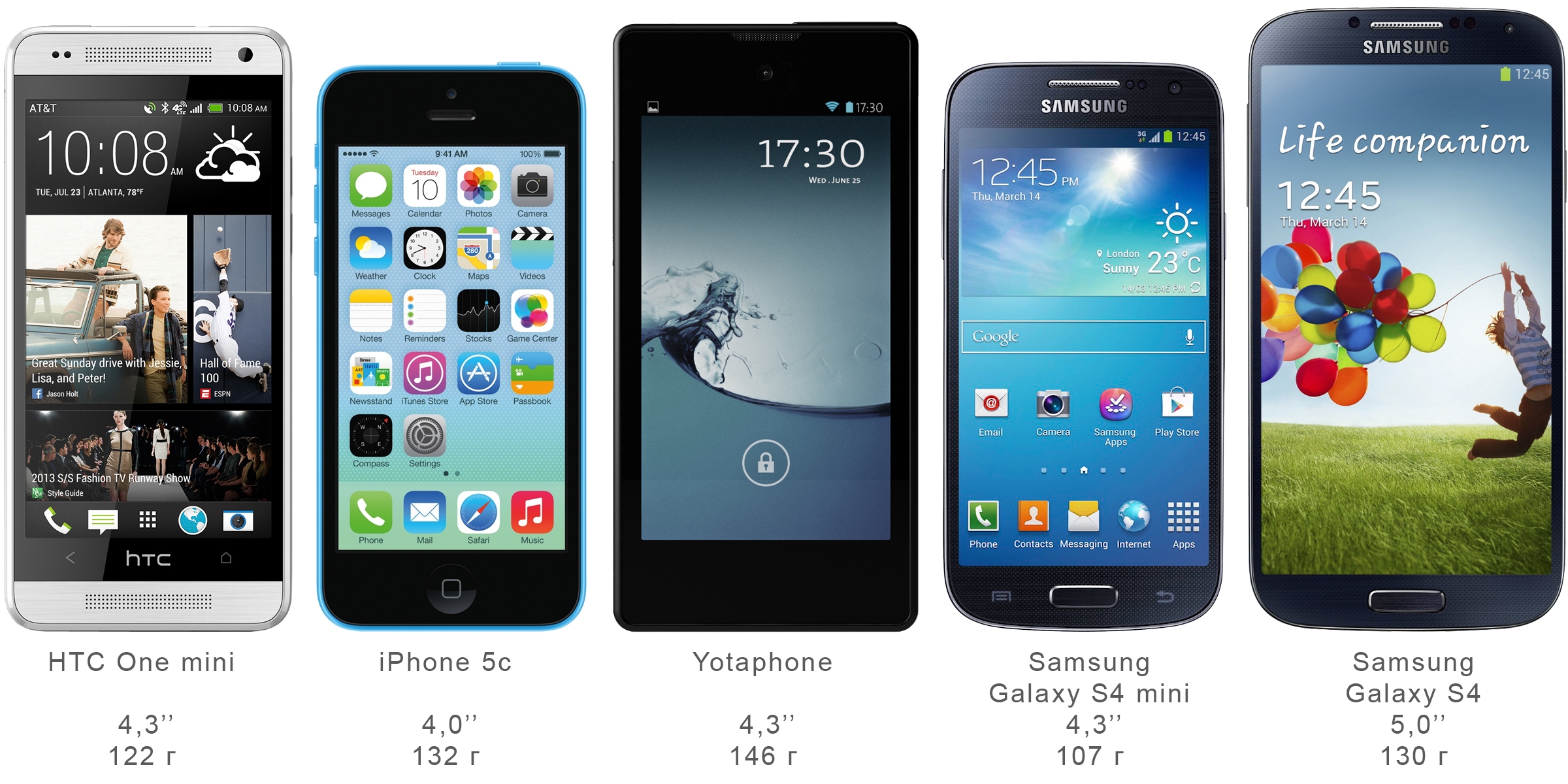 Обзор смартфона Yotaphone: на два лица / Смартфоны